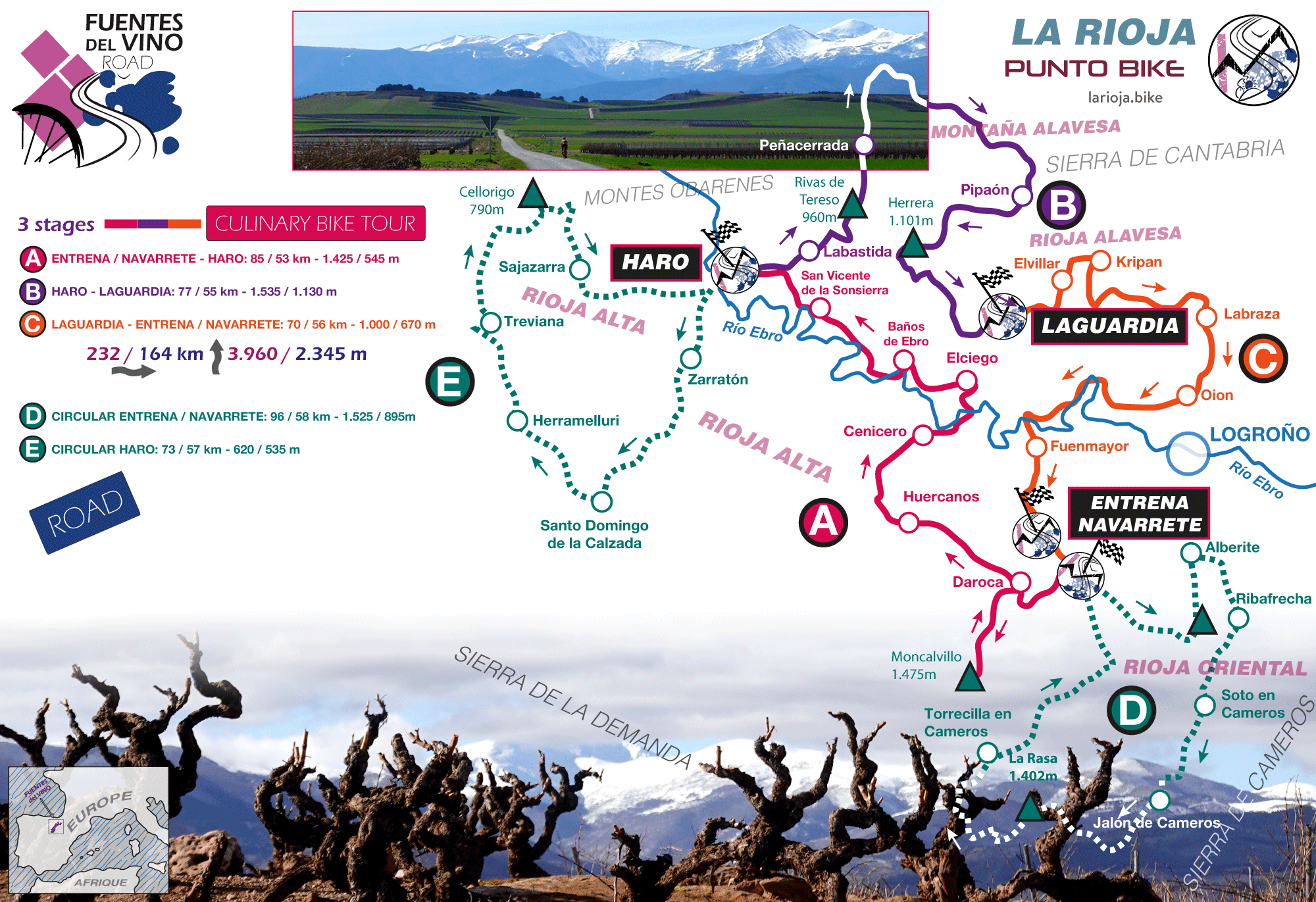 Map-La-Rioja-Culinary-Bike-Tour-Road