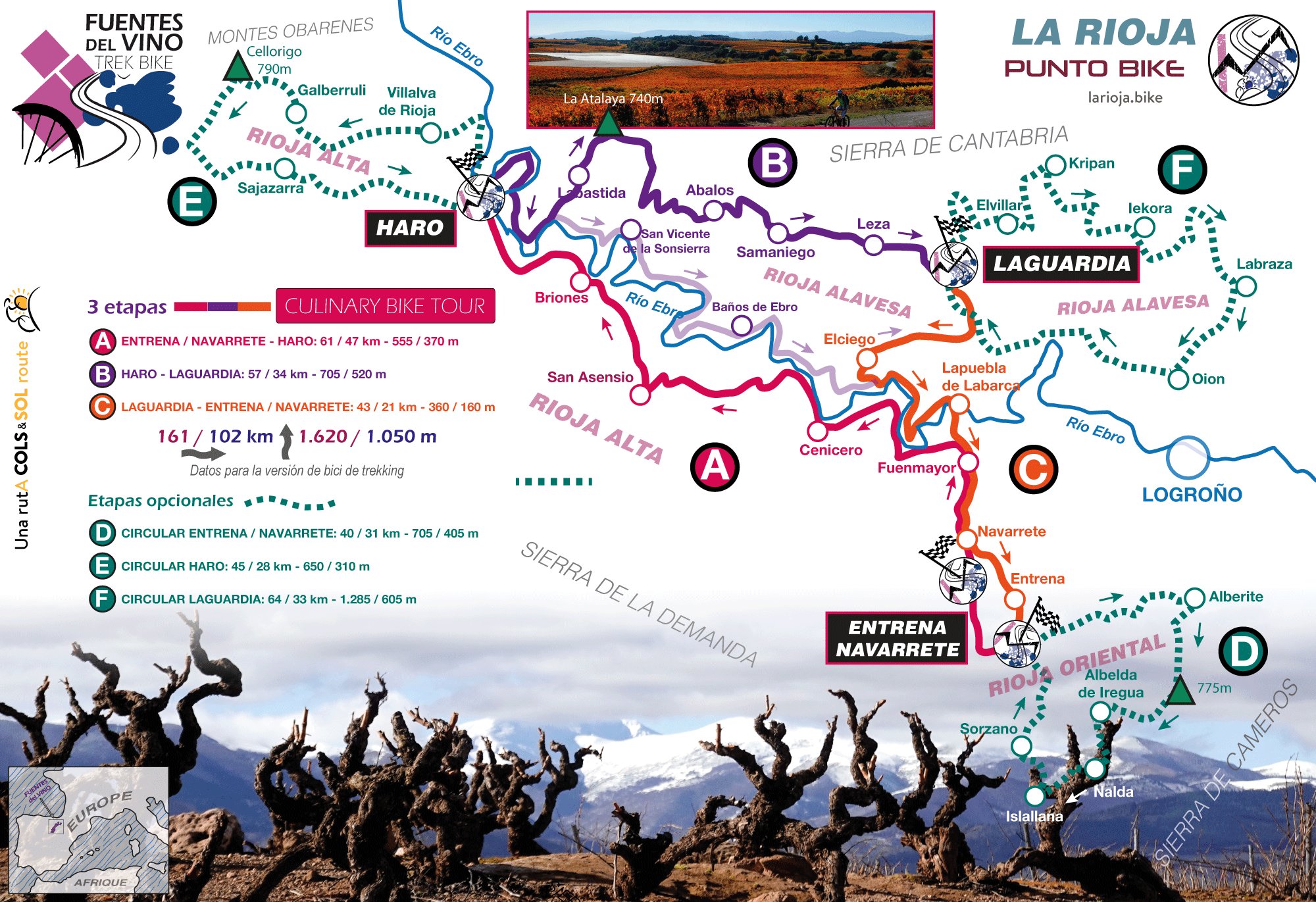 Mapa-La-Rioja-Culinary-Bike-Tour