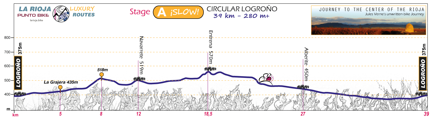 Profile-Fuentes-del-Vino-Rioja-A2