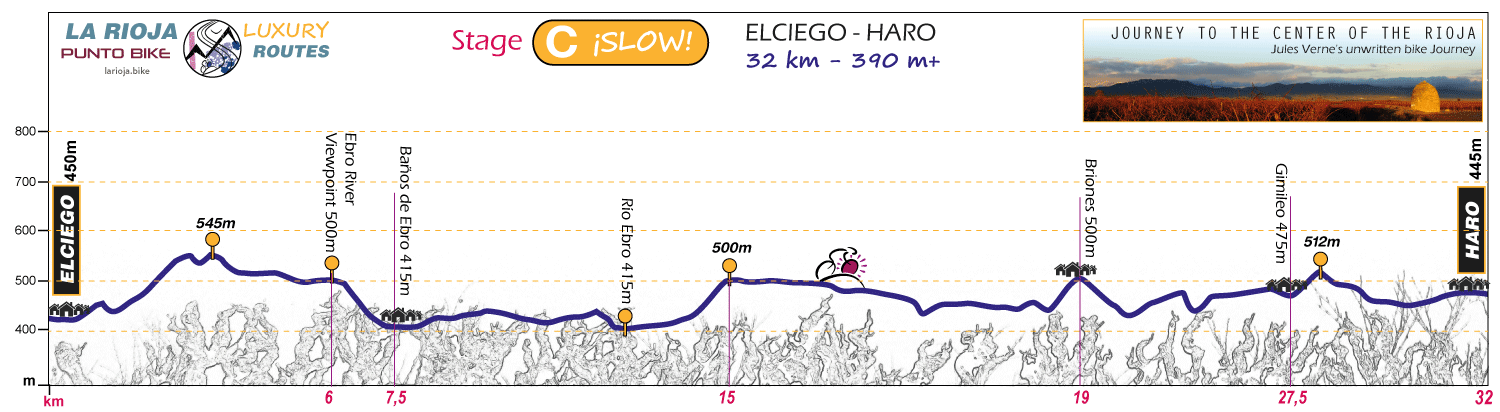 Profile-Journey-to-the-Center-of-the-Rioja-C2