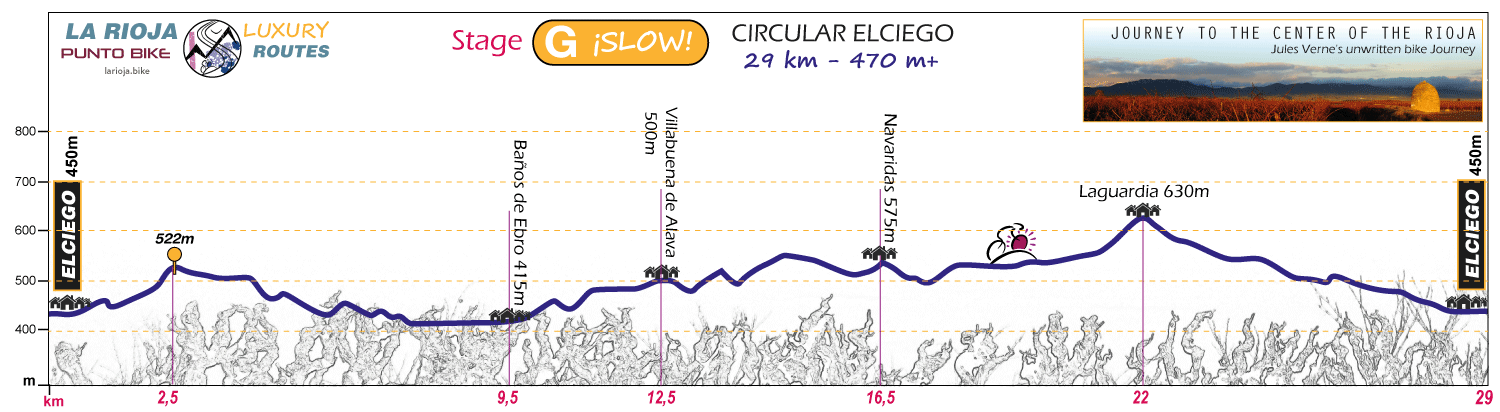 Profile-Journey-to-the-Center-of-the-Rioja-G2